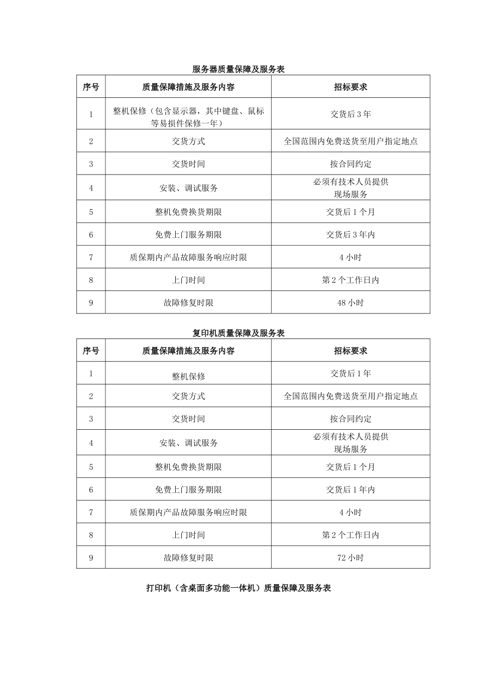 计算机（包括台式机、便携式计算机）质量保障及服务表_第2页