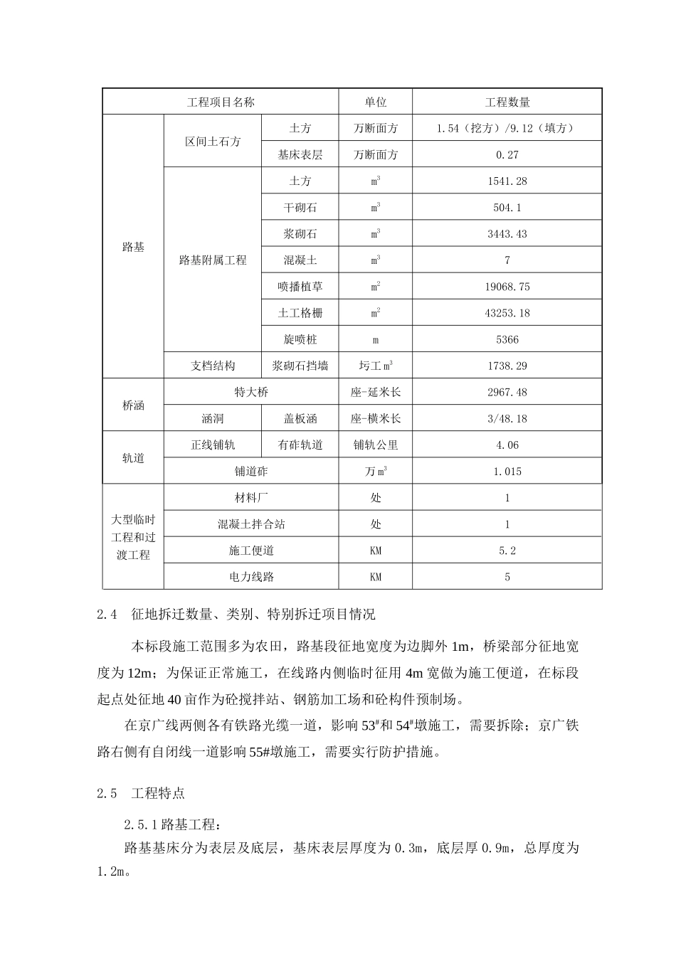 许禹地方铁路三标实施性施工组织设计_第3页