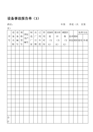 设备事故报告单（3）