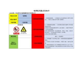 设备危险源辨识风险点告知卡