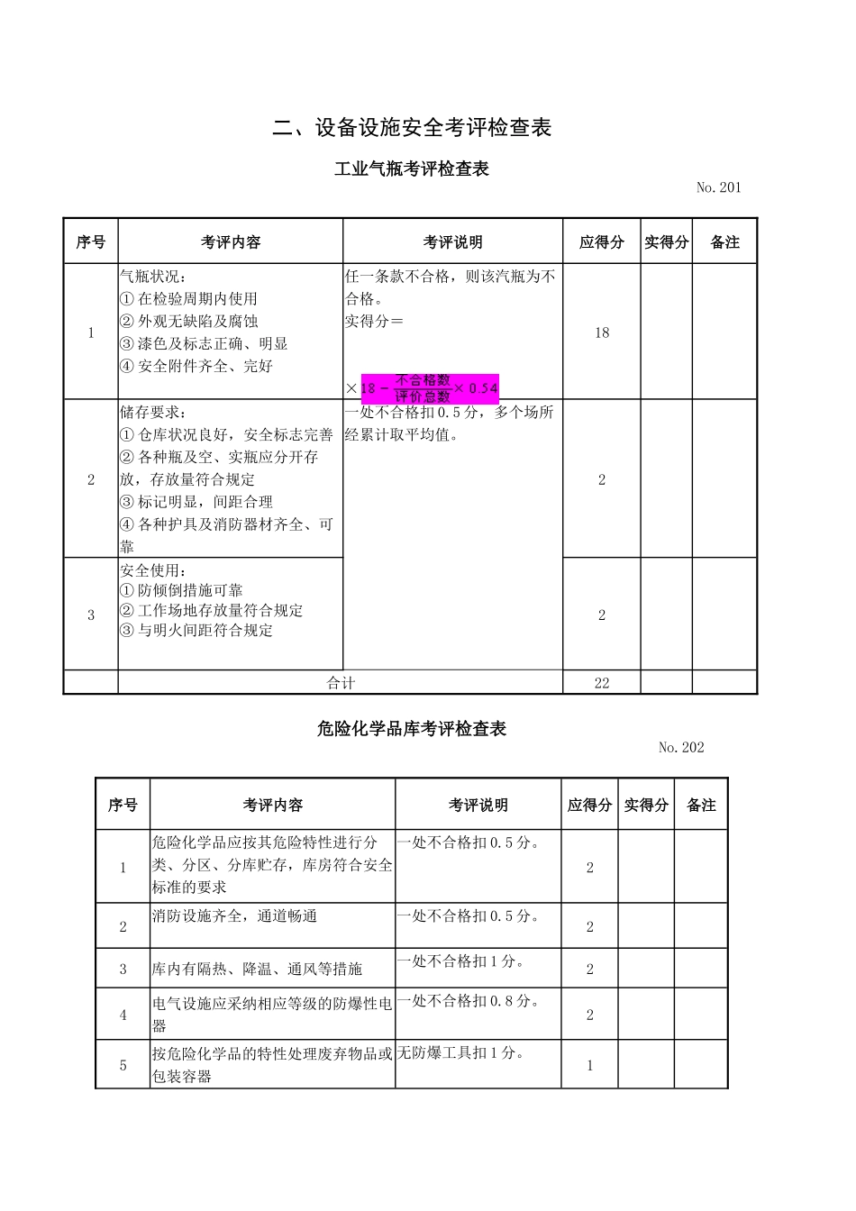 设备安全检查表123_第1页