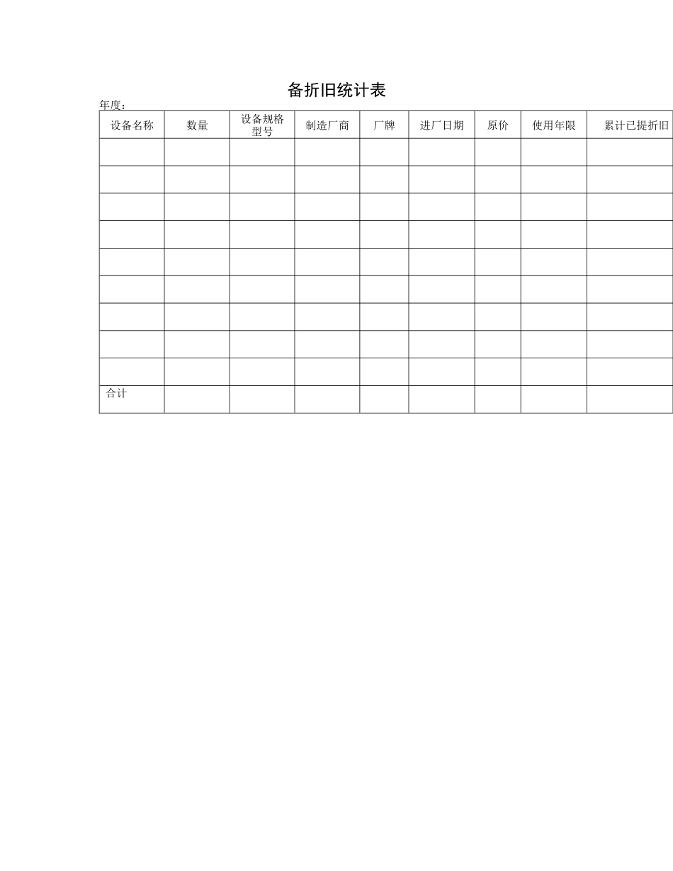 设备折旧统计表_第1页