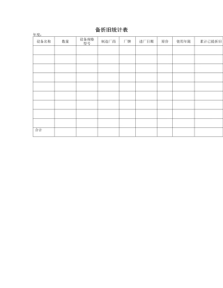 设备折旧统计表