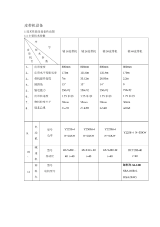 设备规程培训资料