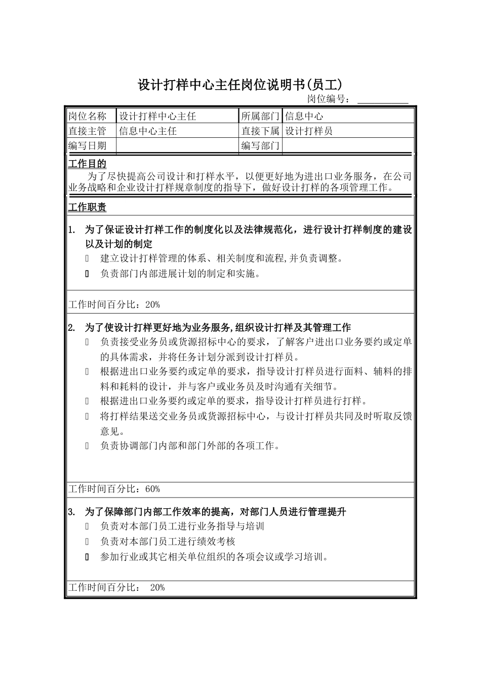 设计打样中心主任岗位说明书_第1页