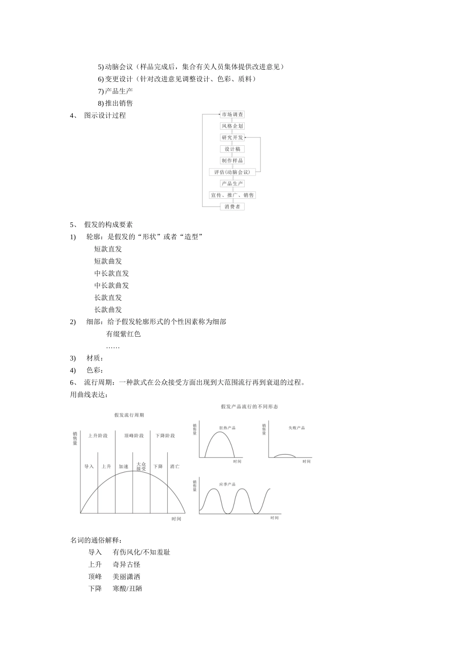 设计部管理手册1666731701_第2页