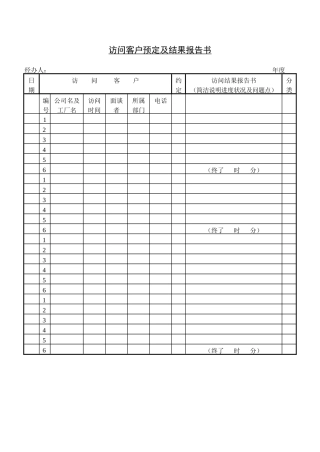 访问客户预定及结果报告书