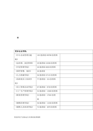 试论变电所电气设备运行与事故处理规程