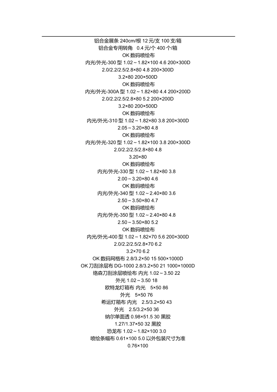 试谈常用展示材料报价_第2页
