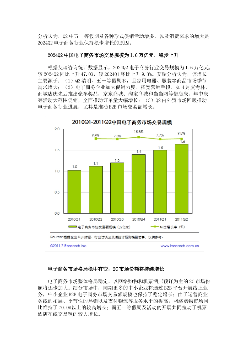 试谈电子商务的商业模式_第3页