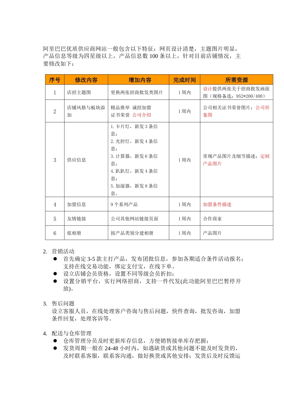 诚信通运营方案_第2页