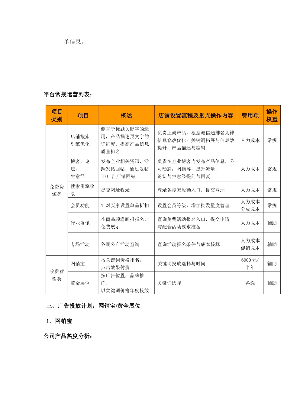 诚信通运营方案_第3页