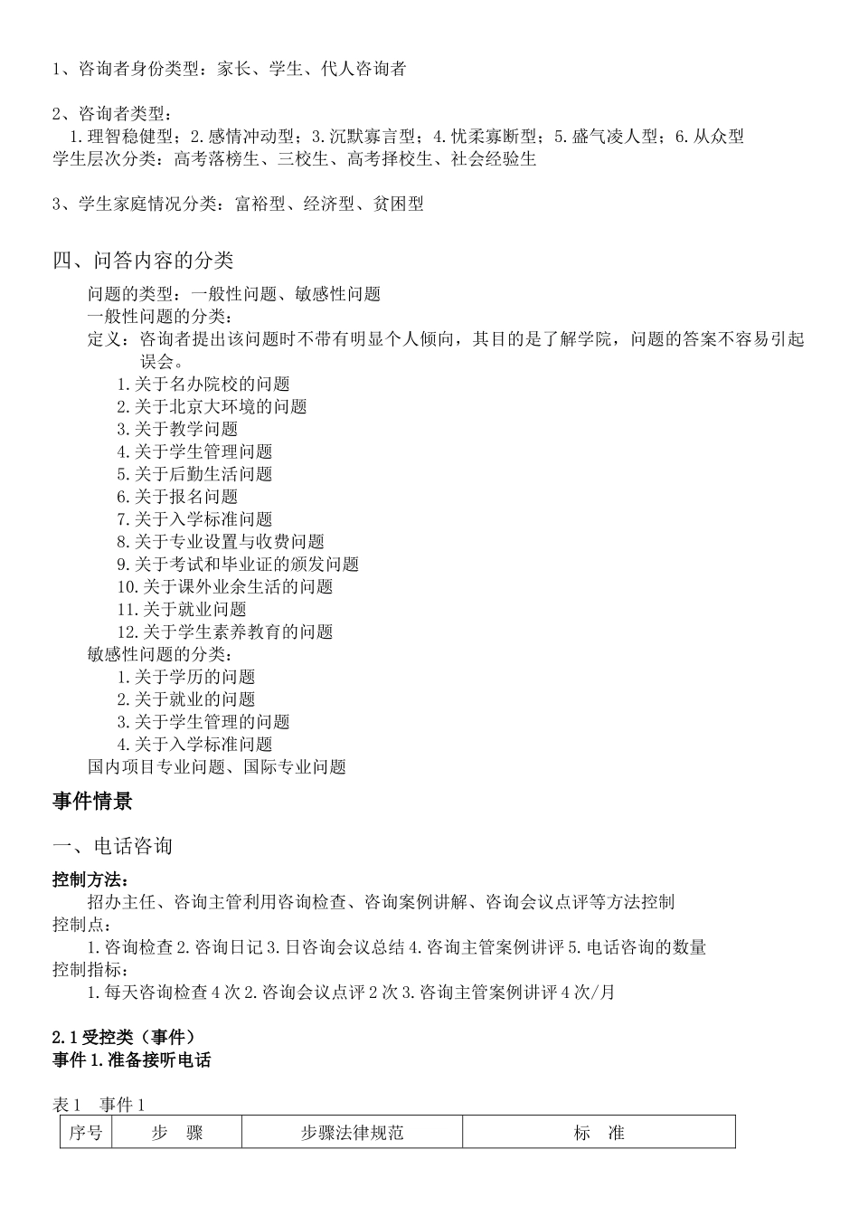 诚开咨询师手册_第2页