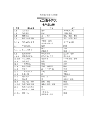 课内文言文知识点归纳2