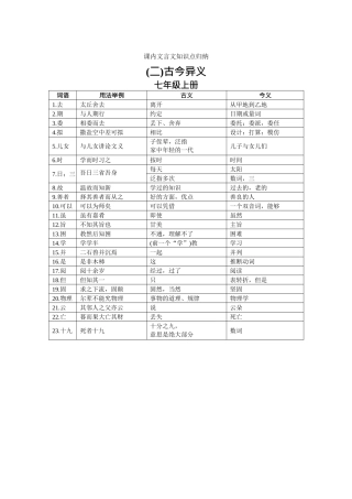 课内文言文知识点归纳
