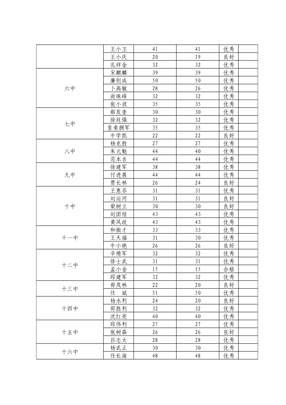 课堂教学是实施素质教育的主阵地，学校领导深入课堂听课是检查教_第3页