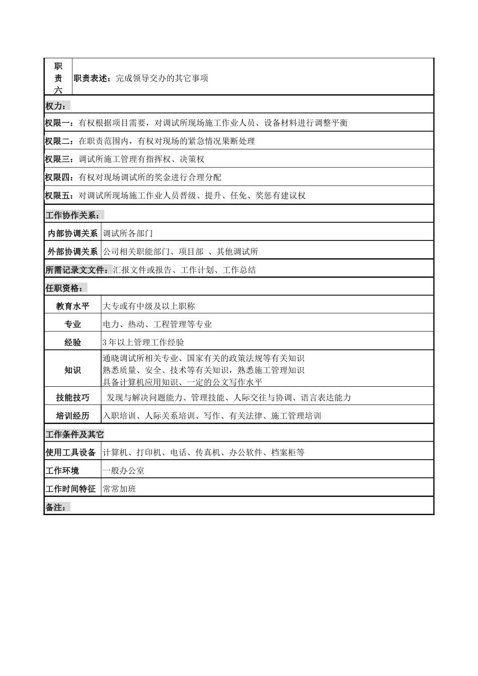 调试所副所长岗位说明书_第2页