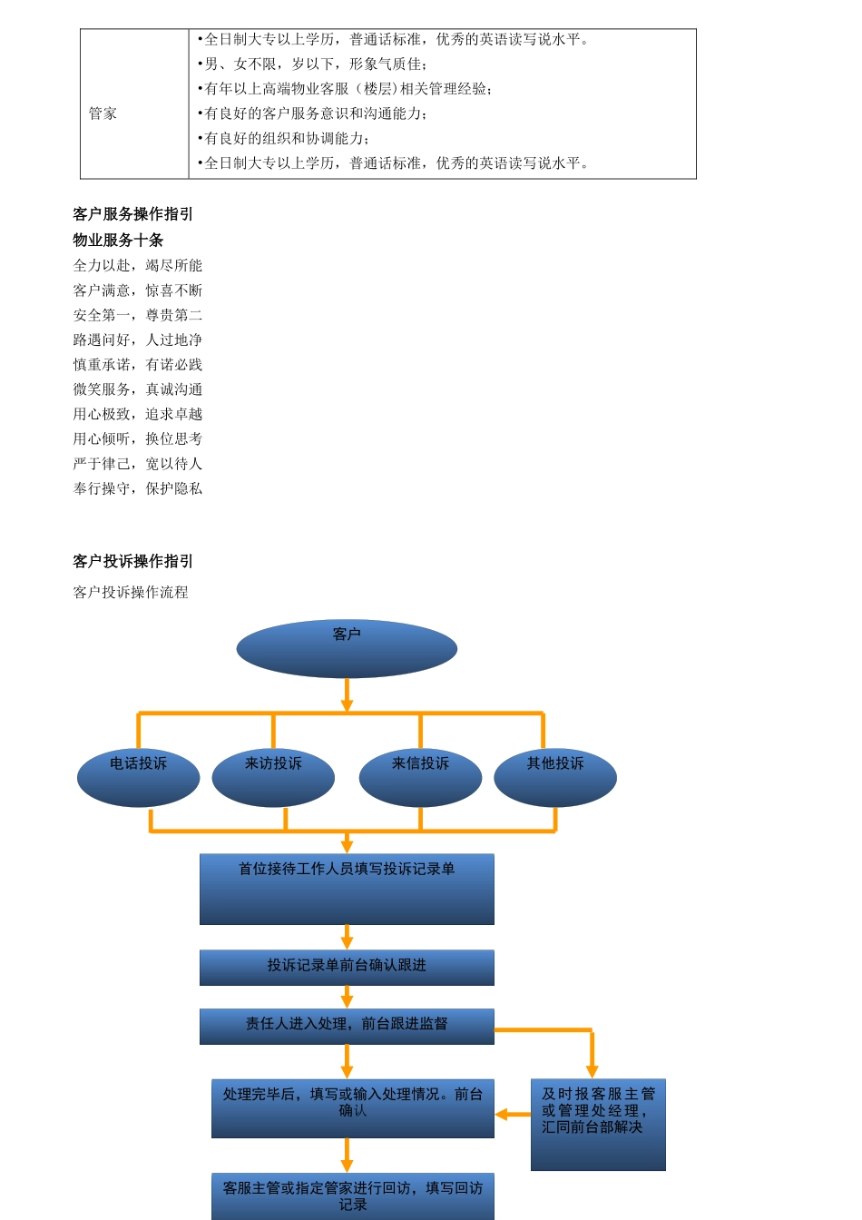 豪宅客服手册培训资料_第3页