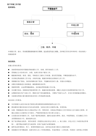 豪宅客服手册培训资料