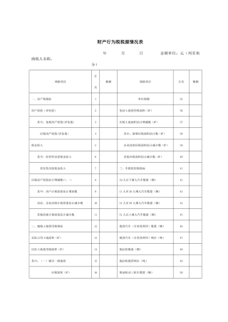 财产行为税税源情况表