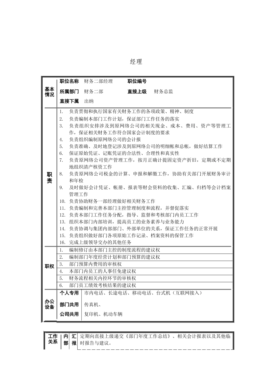 财务二部经理岗位描述_第1页