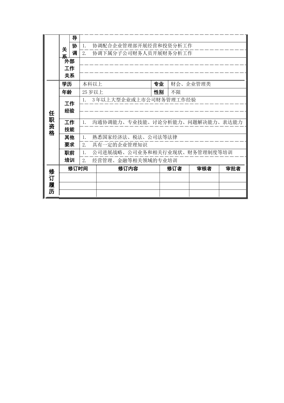财务分析专员岗位说明书_第2页