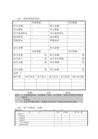 财务控制分析纵表格
