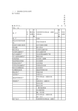 财务报表格式及列示说明