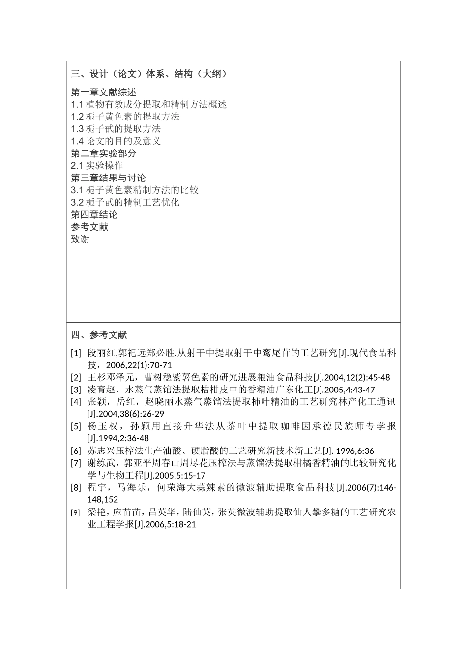 《栀子不同提取方法对其有效成分的影响比较》开题报告_第3页