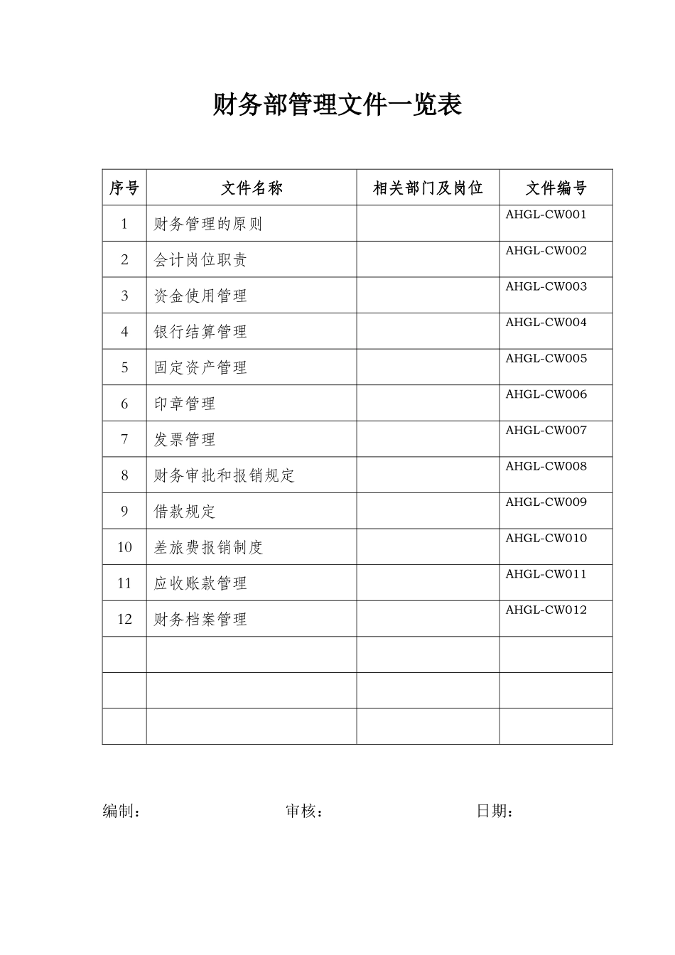 财务管理制度-_第2页