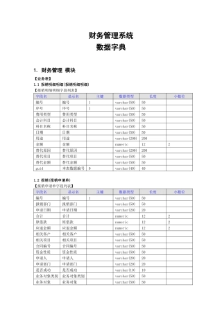 财务管理系统数据字典