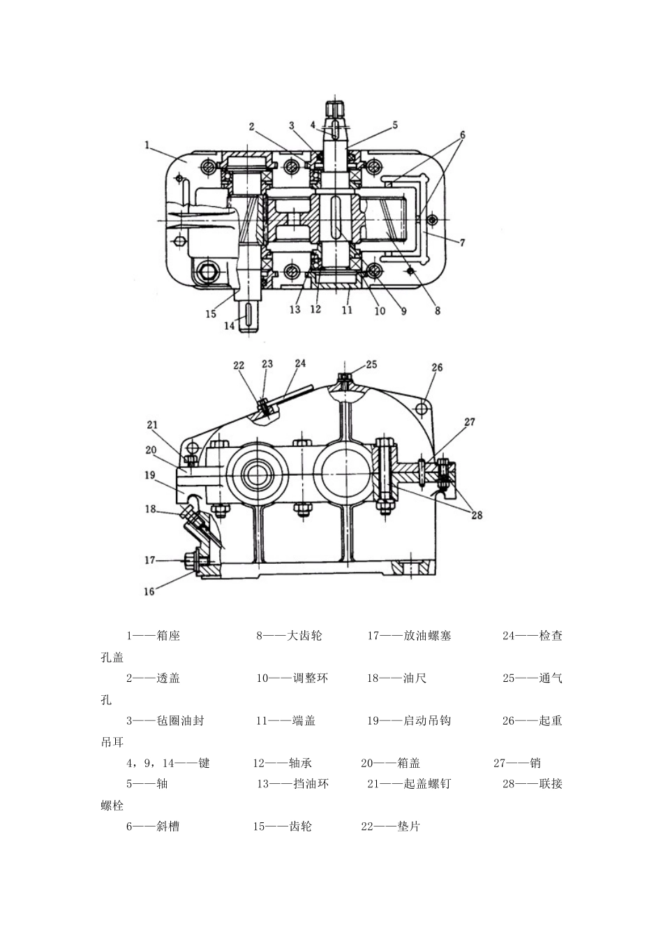 QFD方法在陕西沃克齿轮有限公司圆柱齿轮减速器质量设计中的应用_第3页