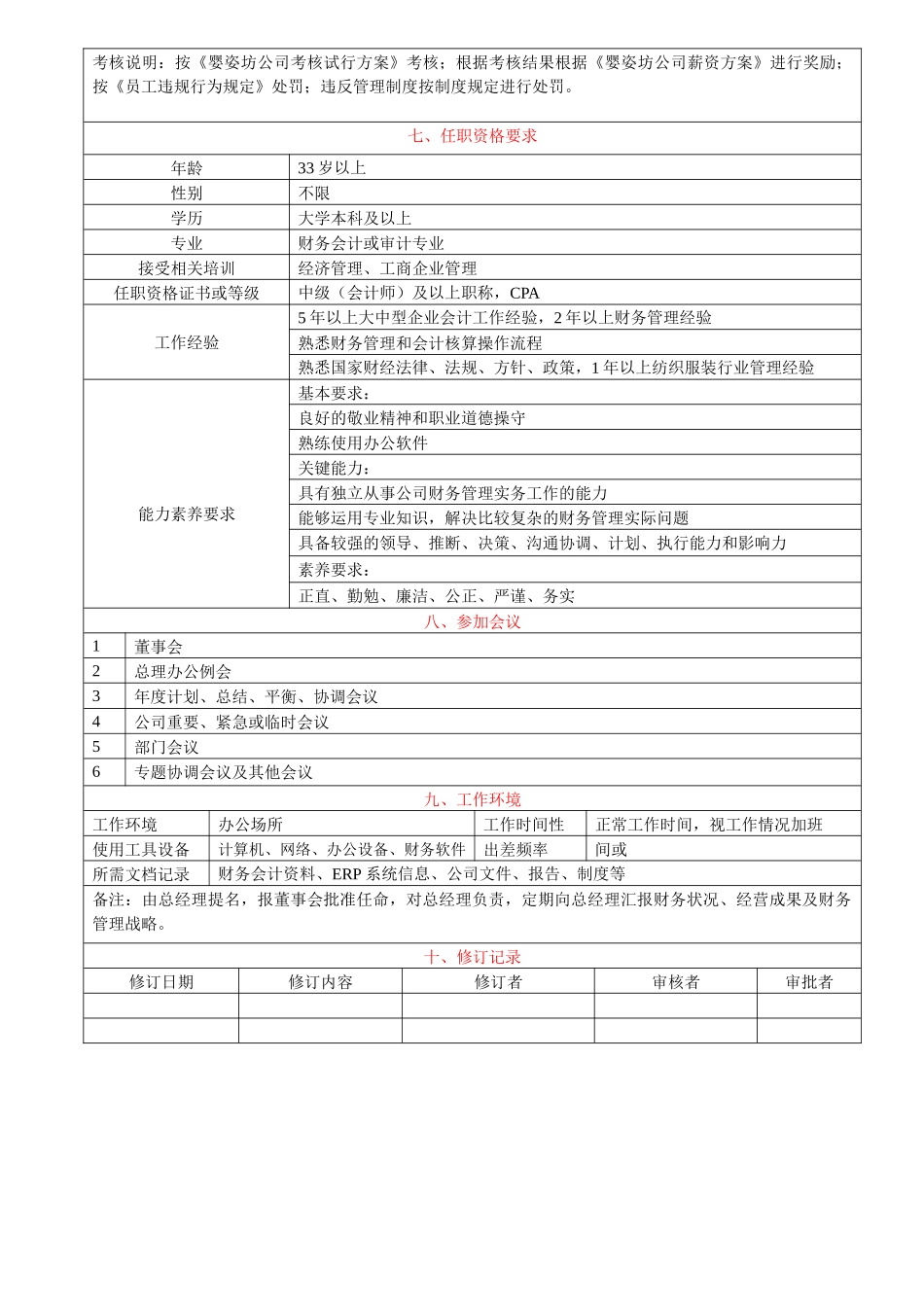 财务部经理岗位职责说明书_第2页