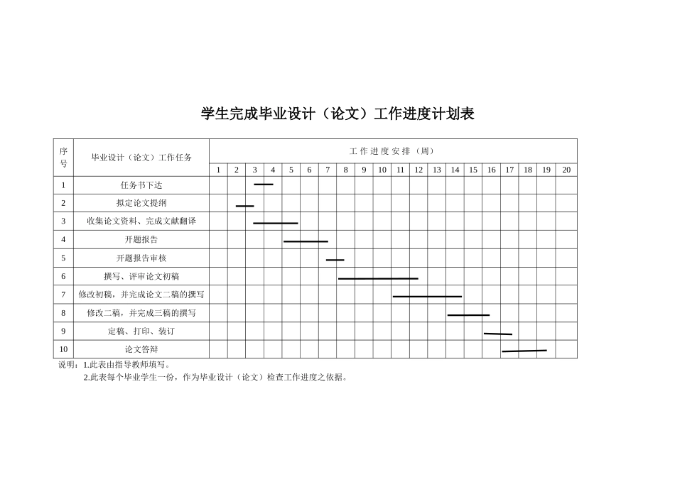 Q公司ERP实施方案设计分析任务书_第3页