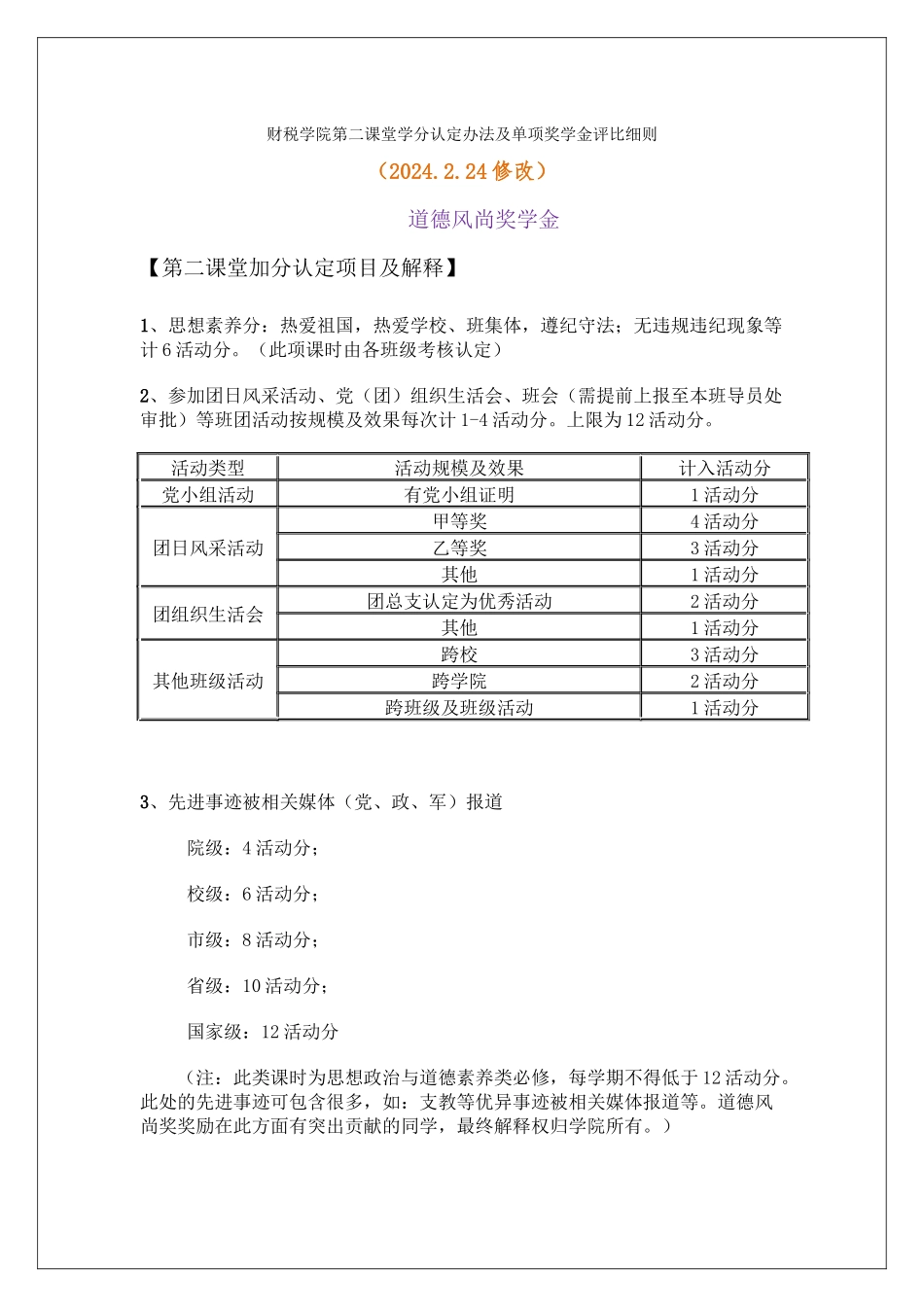财税学院第二课堂学分认定办法及单项奖学金评比细则整理版_第1页