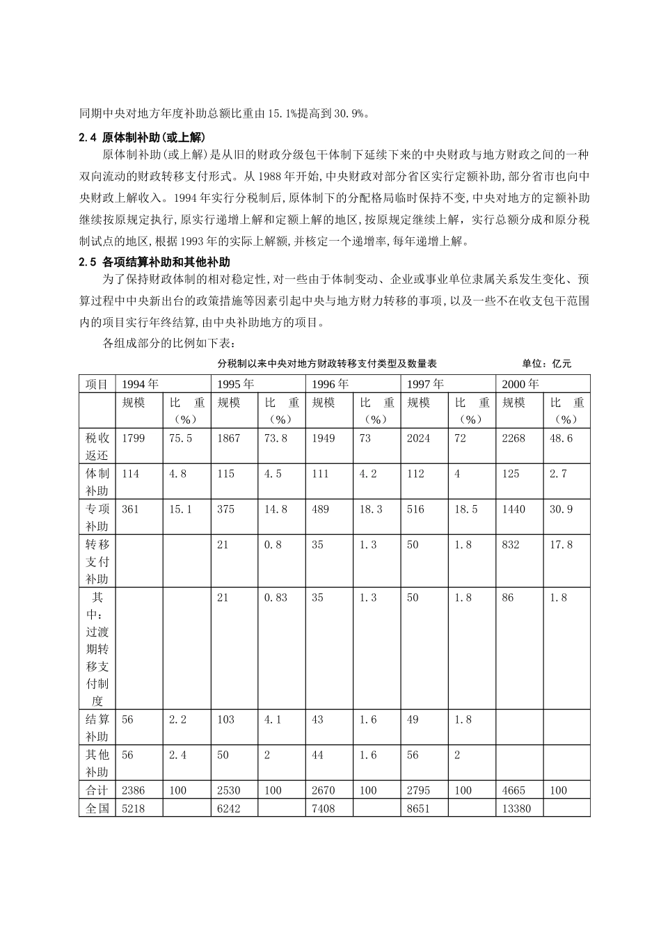 财税系-张雯雯-政府间转移支付_第3页