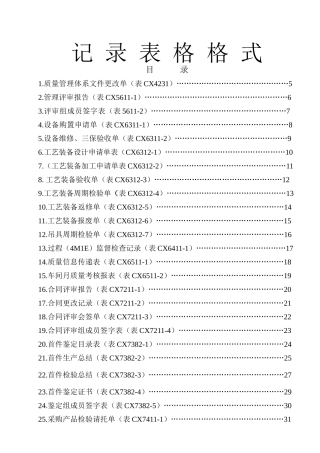质量体系记录表格样式大全