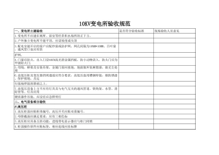 10KV变电所验收规范