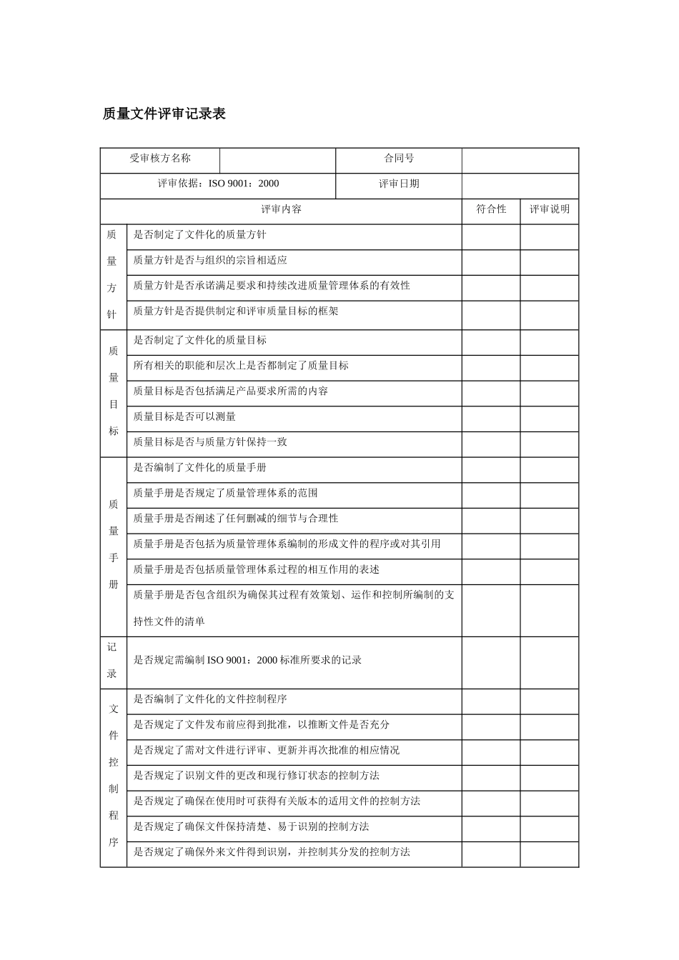 质量文件评审记录表_第1页
