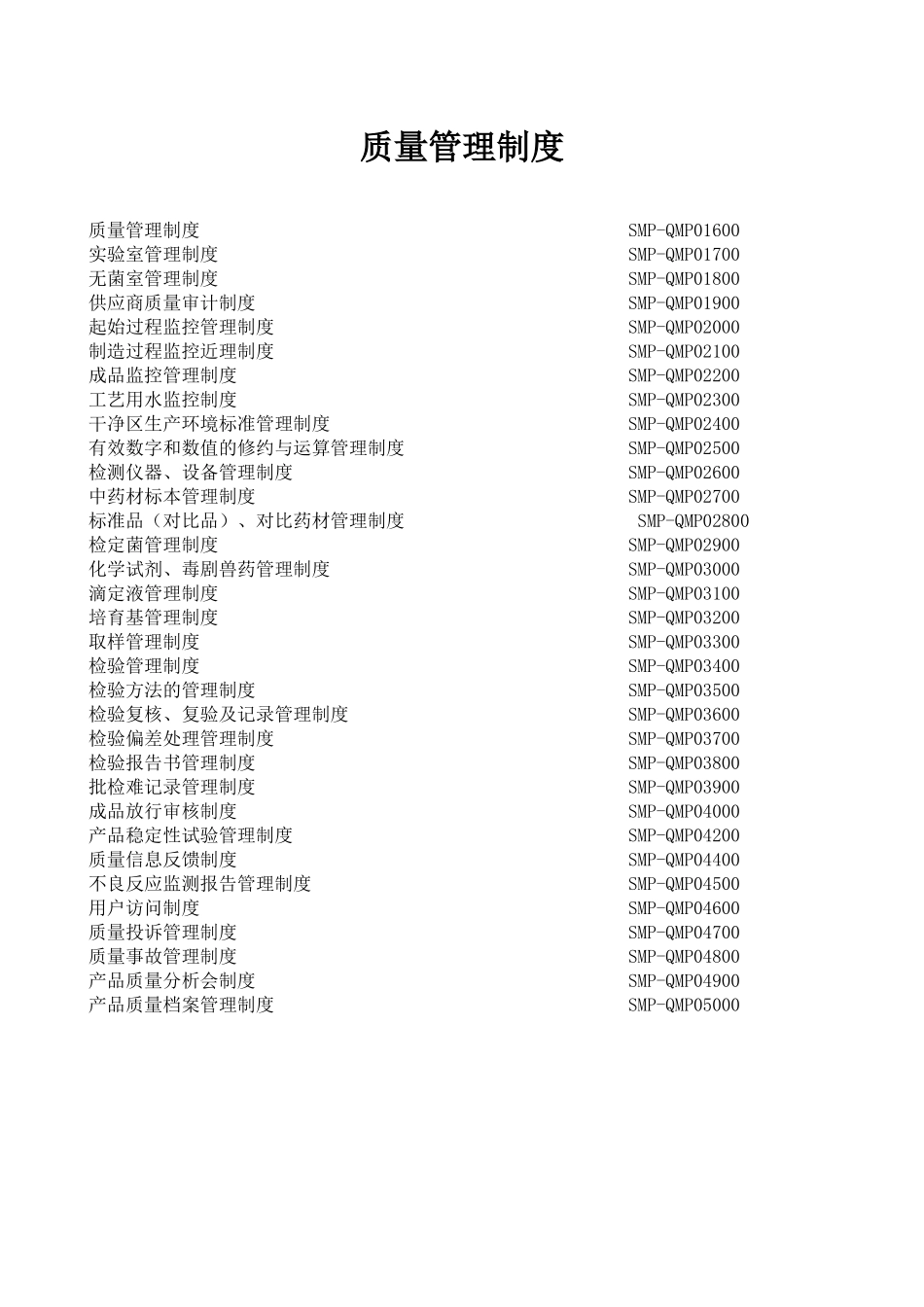 质量管理制度模板_第1页