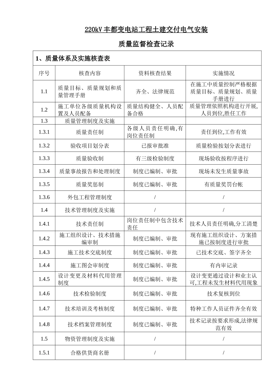 质量自检检查记录_第3页