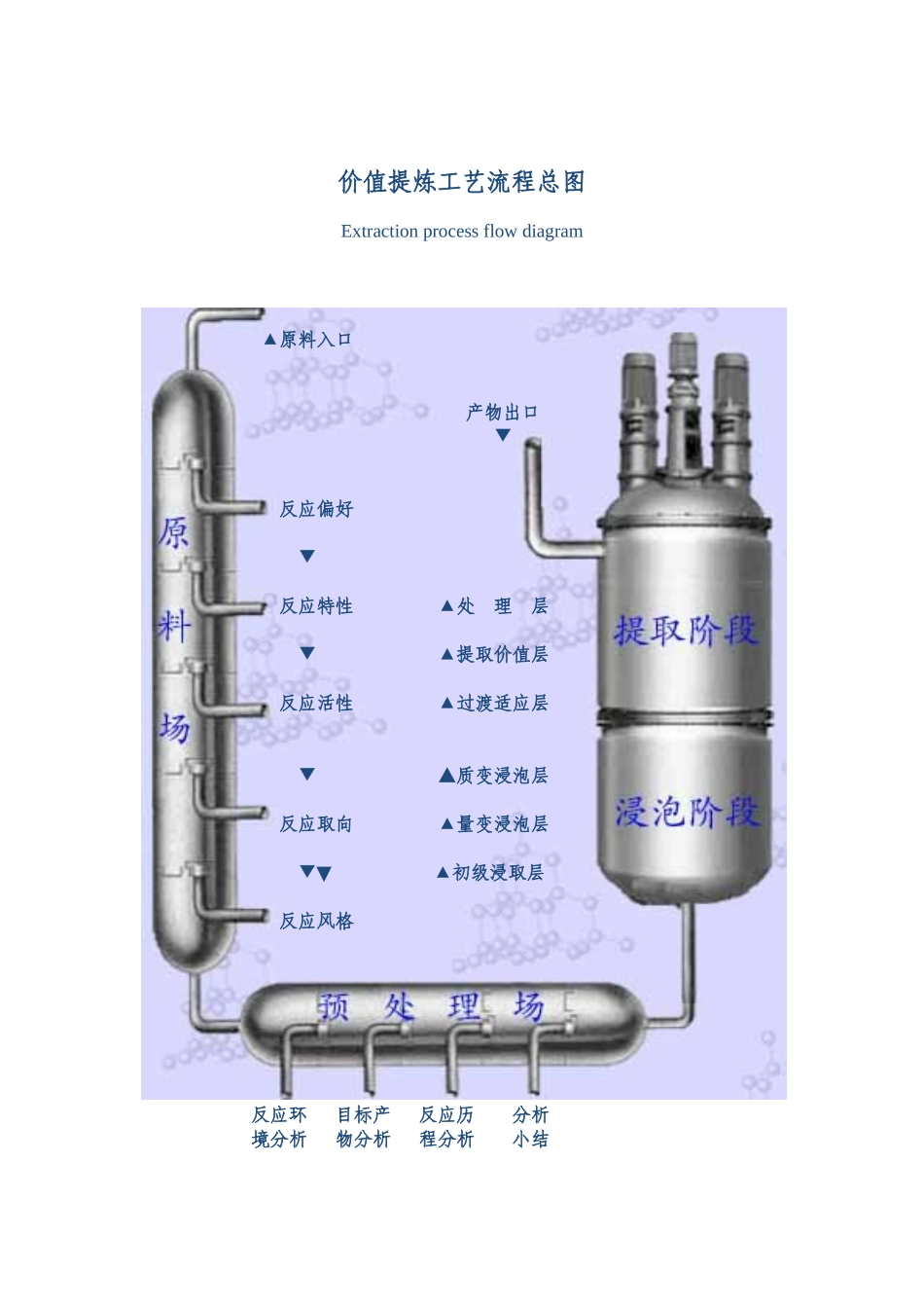 贵州省职业生涯规划大赛参赛作品展示_第3页