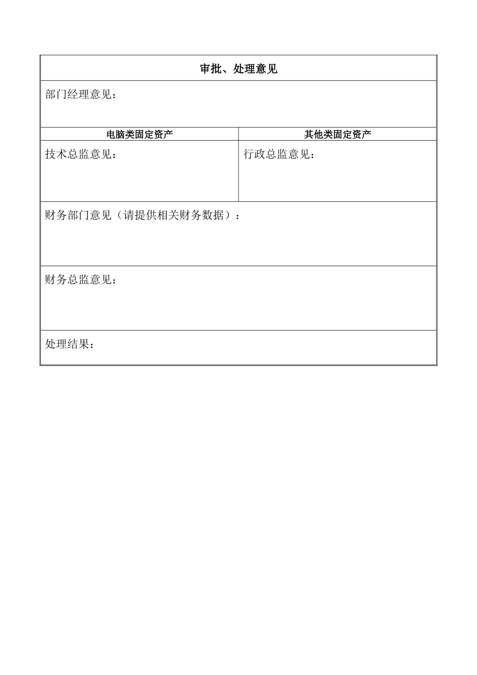 资003固定资产报废申请单OpCo_第2页