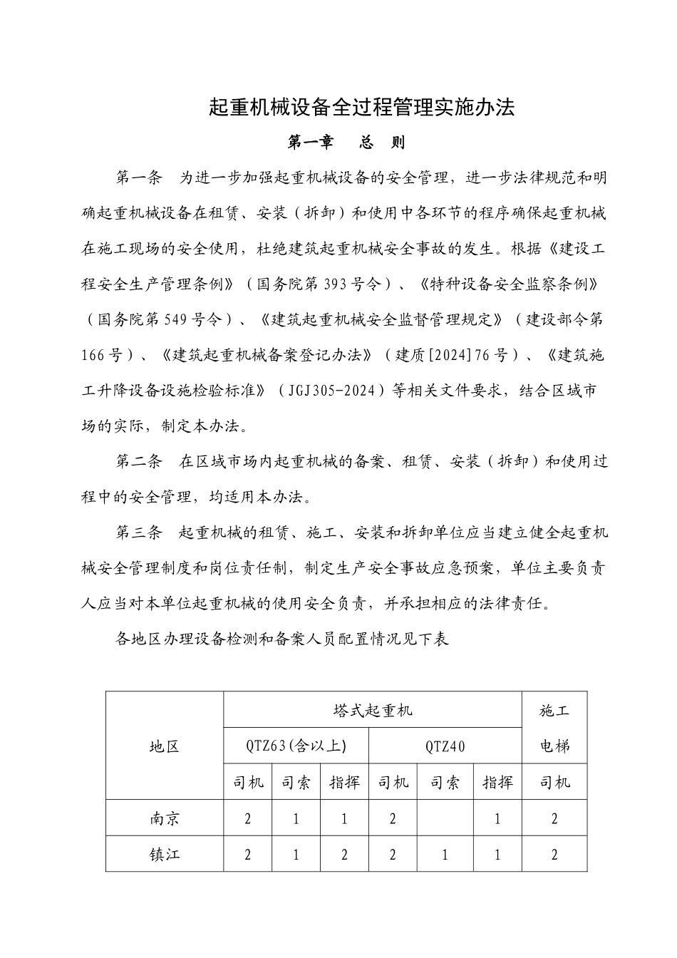 起重机械设备全过程管理实施办法_第1页