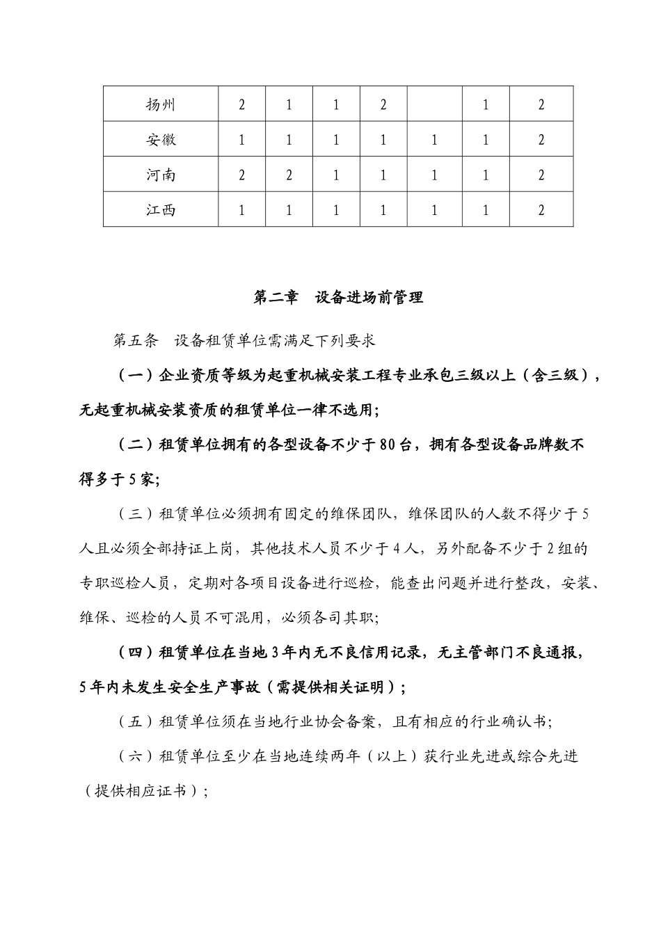 起重机械设备全过程管理实施办法_第2页