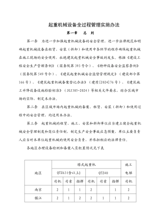 起重机械设备全过程管理实施办法