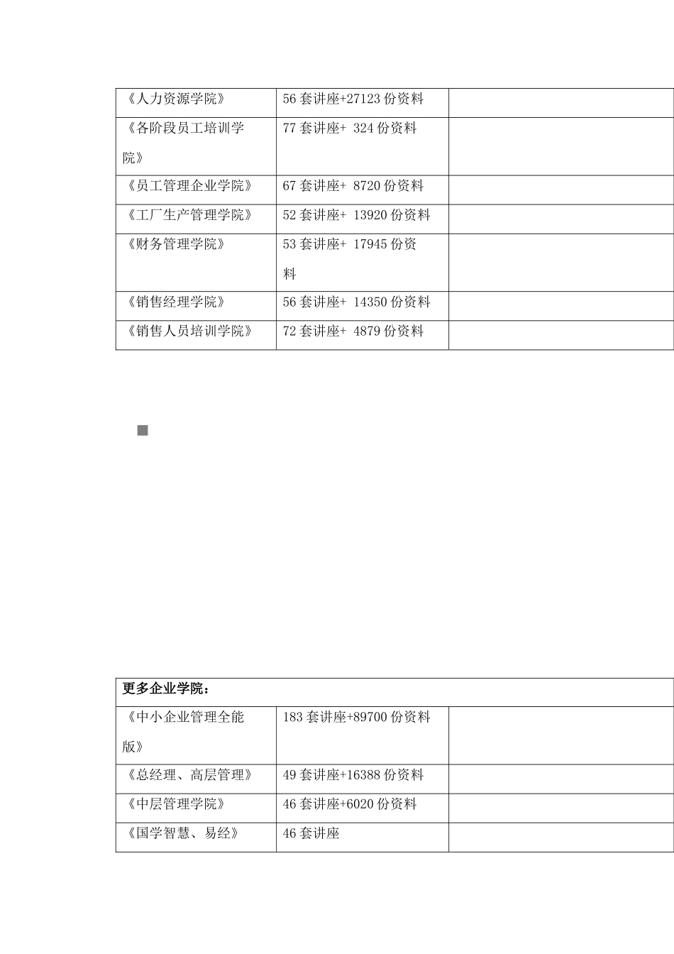 超外差收音机的安装与调试实训报告书_第2页