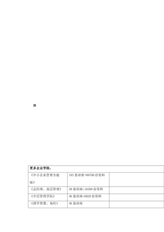 超外差收音机的安装与调试实训报告书