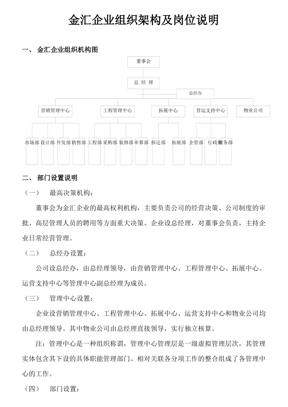 超详细的企业组织架构及岗位说明_第1页