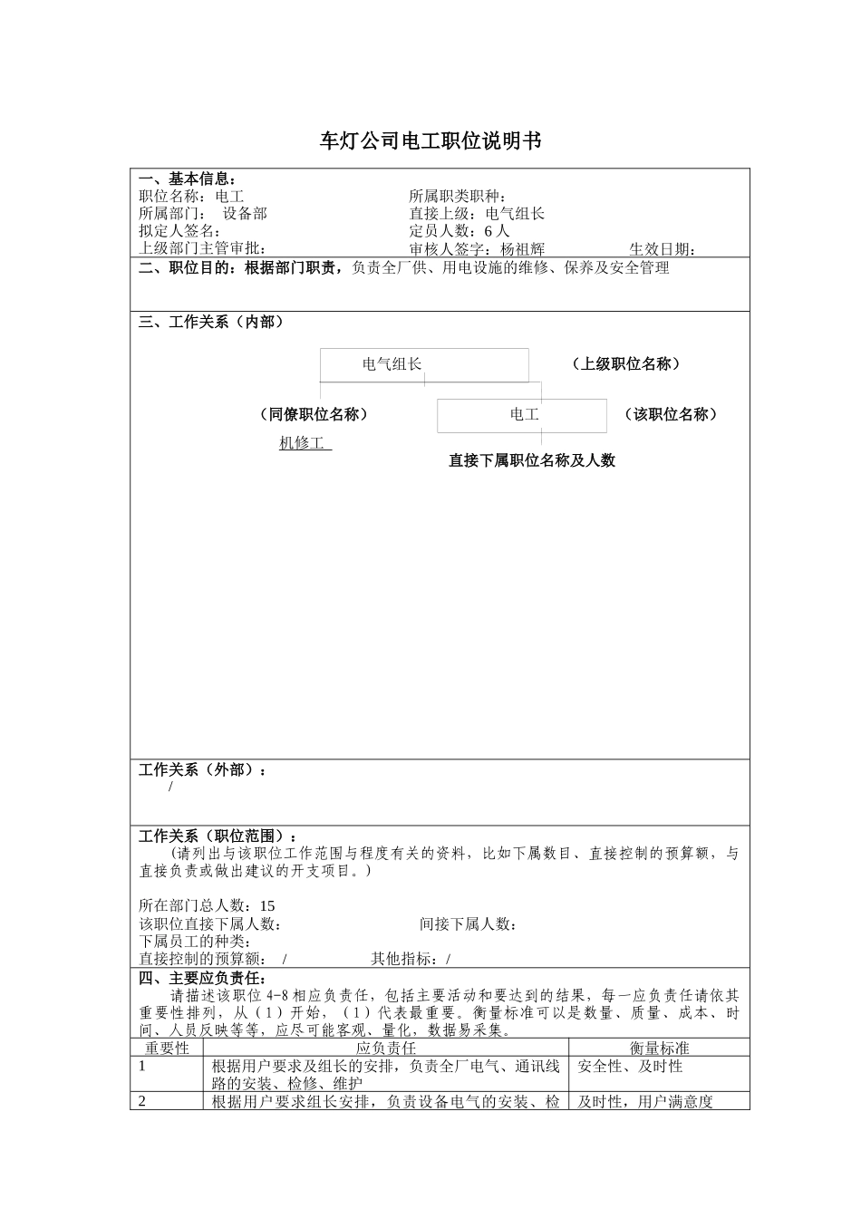车灯公司电工岗位说明书_第1页